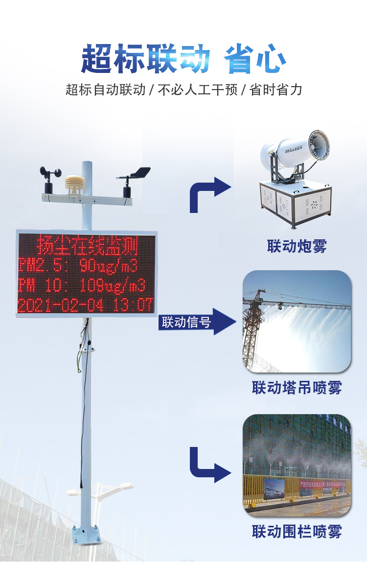 在线监测详情页_02.jpg