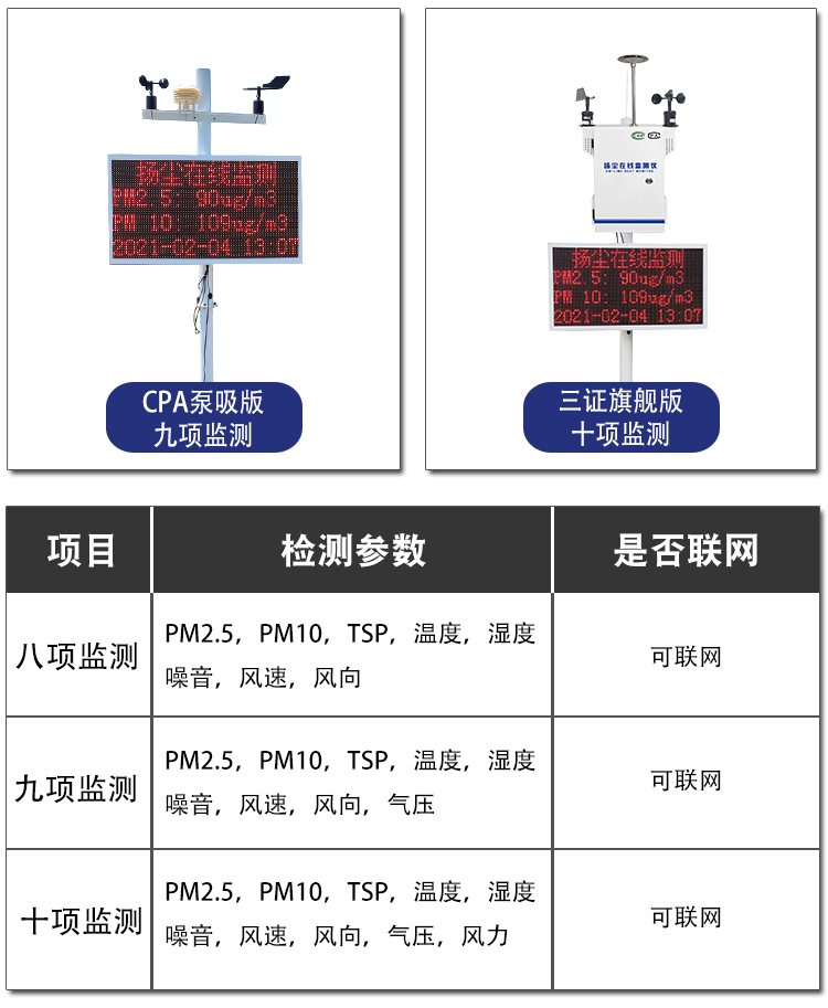 在线监测详情页_05.jpg