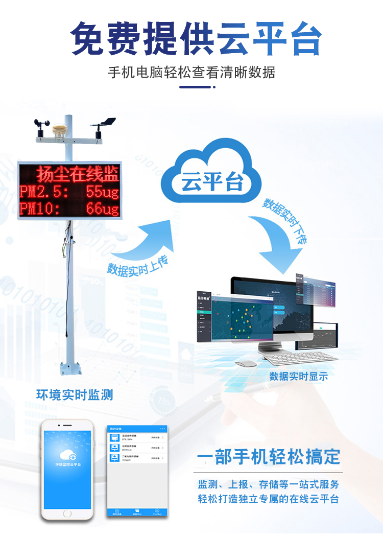 在线监测详情页_10.jpg