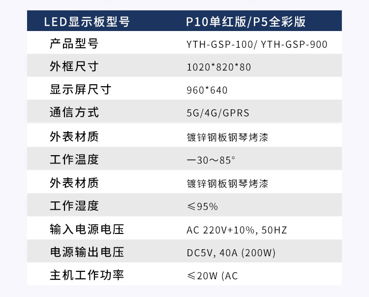 电子显示屏详情页_13.jpg