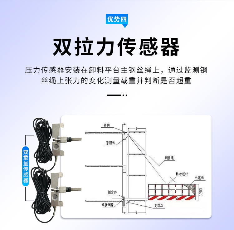 卸料系统详情页（改）_09.jpg